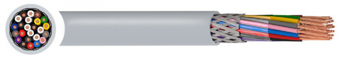 Trança total flexível do cobre do PVC de LiYCY do diâmetro do cabo de controle do VDE 0812 do RUÍDO