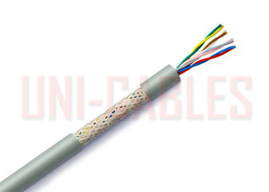 China Twisted pair selecionado LiYCY flexível cinzento do cabo de controle 1 - 2 do IEC 60332 do EN das BS - fornecedor